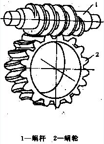 蜗轮厂家